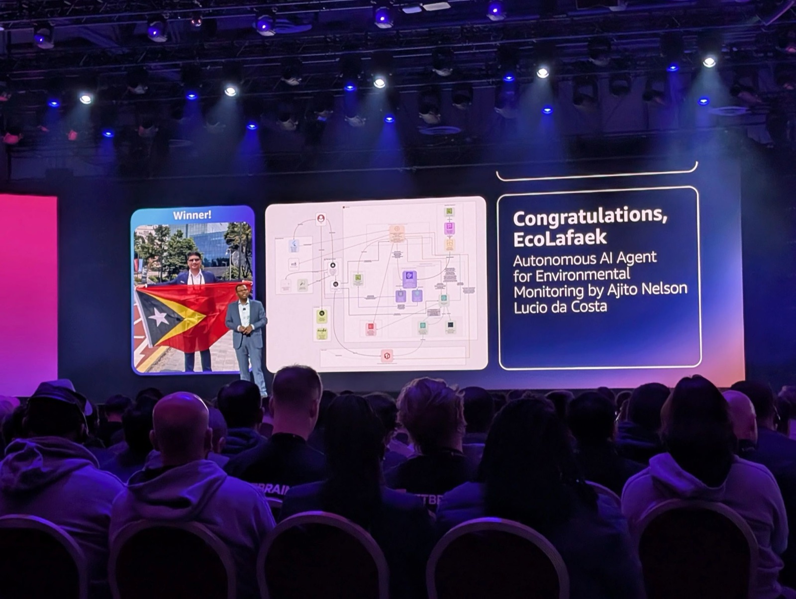 EcoLafaek announced on the AWS re:Invent 2025 keynote stage in Las Vegas